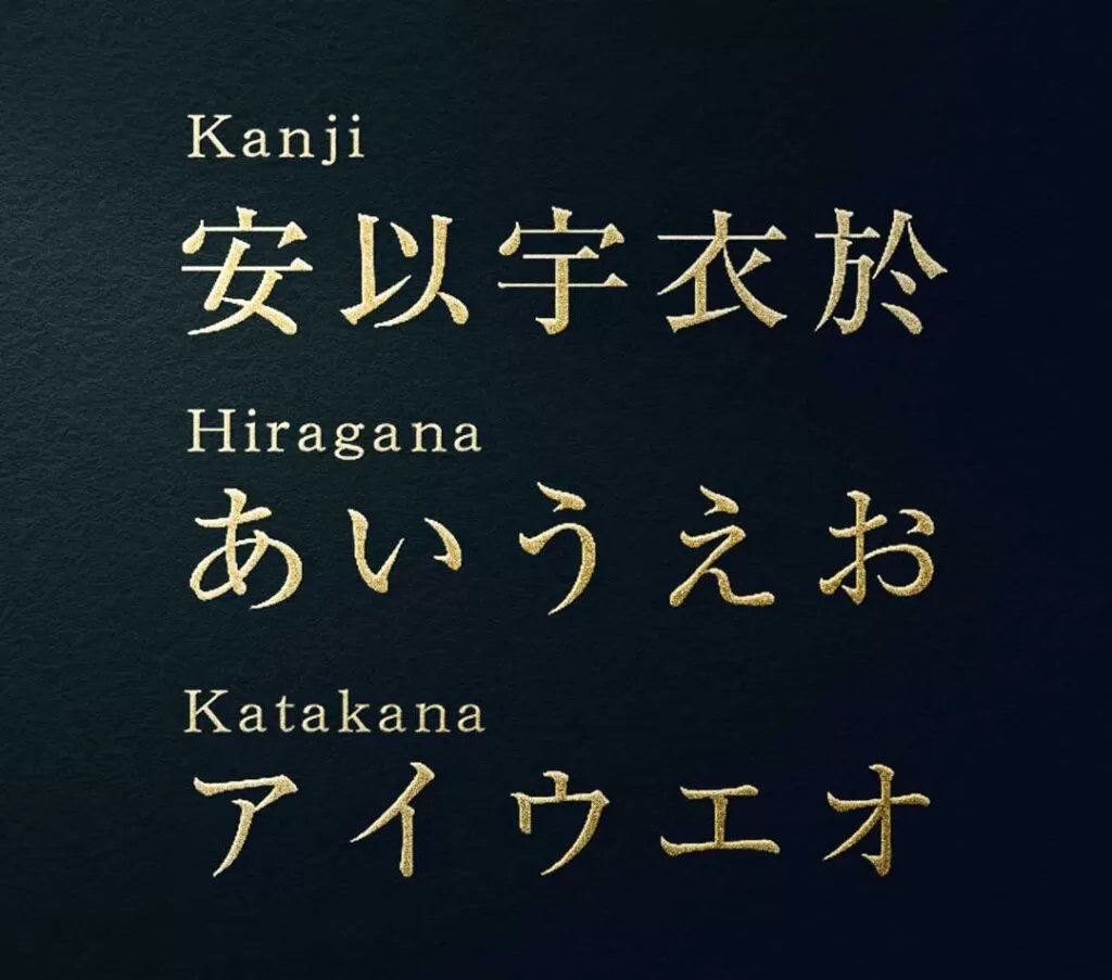 Hiragana vs Katakana vs Kanji: Understanding the Japanese Writing Systems